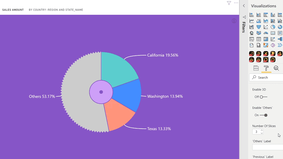 custom visuals power bi donut others slice